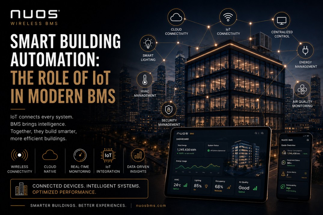 smart building automation